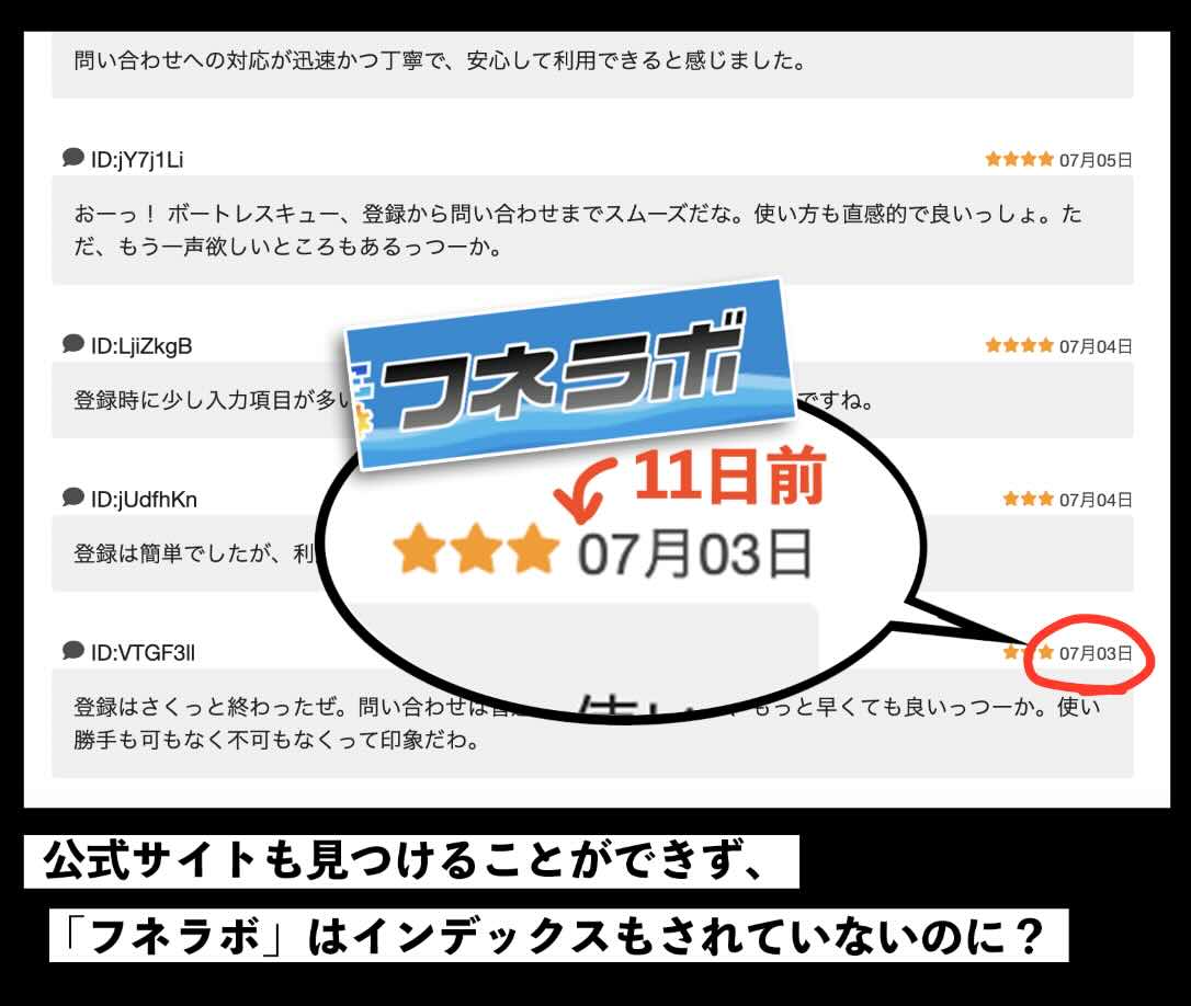 ボートレスキューの外部集客サイト